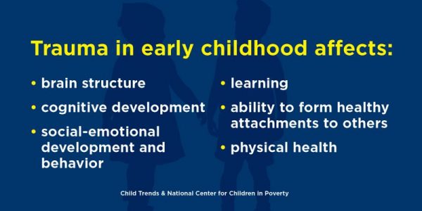 Early Care And Education Can Help Young Children Overcome Trauma ...