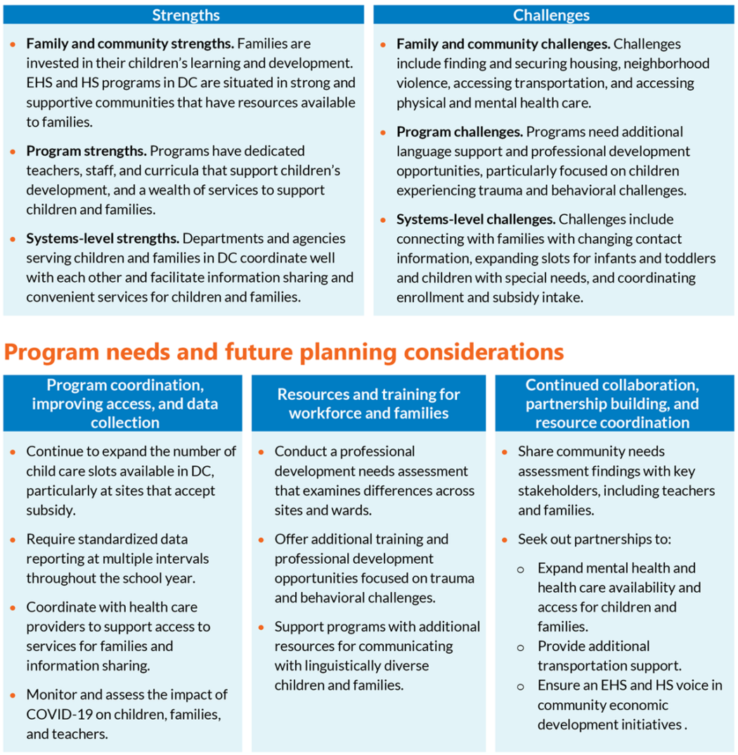 Evaluating the Head Start Program for Disadvantaged Children